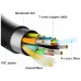 CABLE AISENS HDMI A148-0514