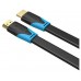 CABLE VENTION VAA-B02-L075